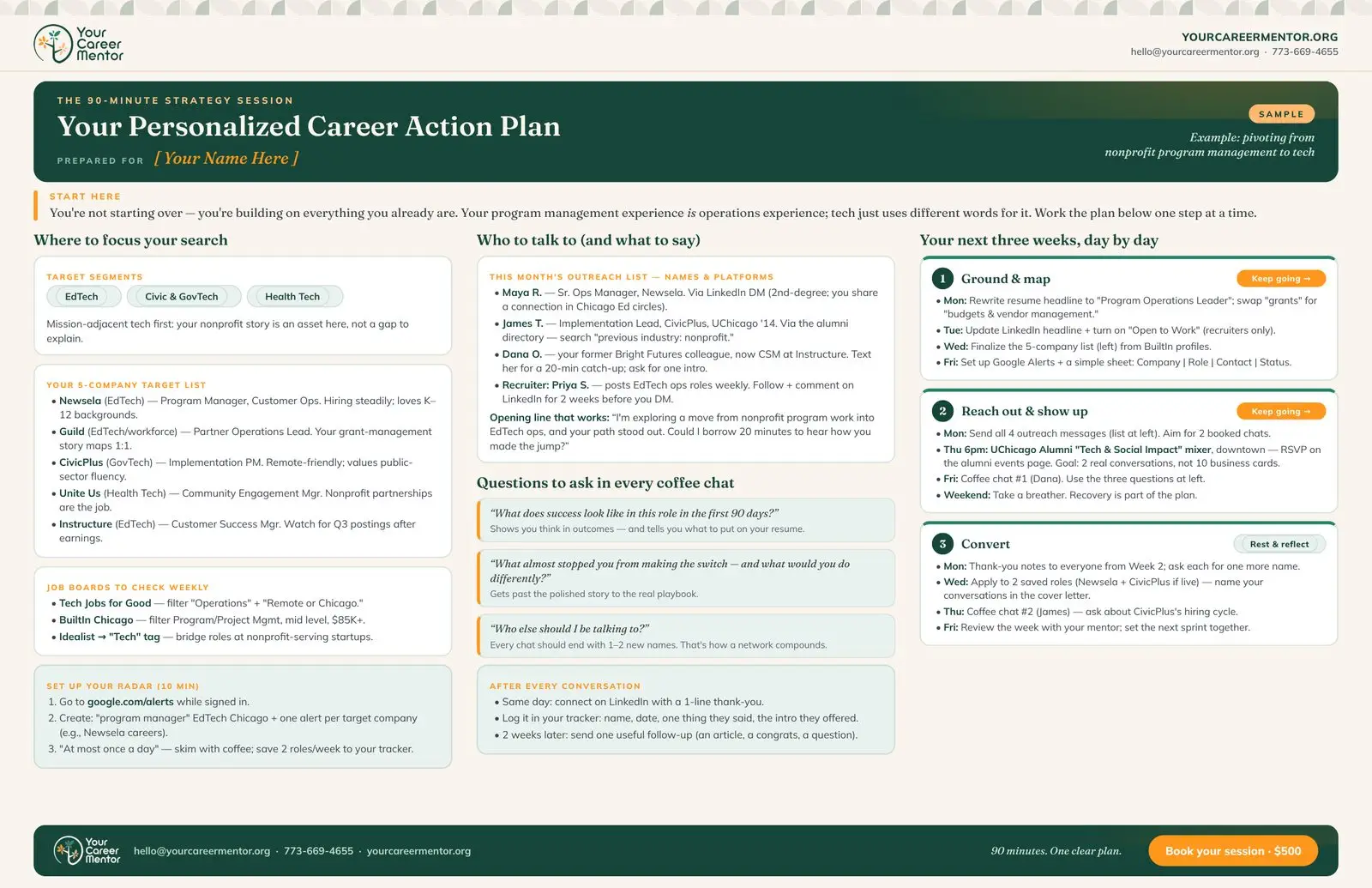 Sample Your Career Mentor personalized career action plan from the 90-minute strategy session